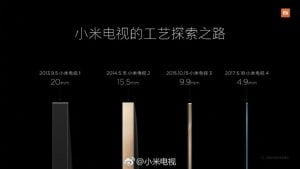 Xiaomi MI TV 4 1