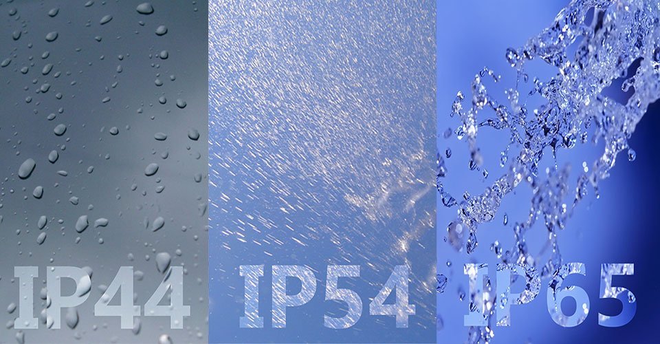 587658cf95c30@blog 960x500 Common IP rating