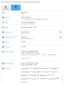 Xiaomi Chiron GFXBench September
