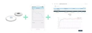 Zenmeasure2