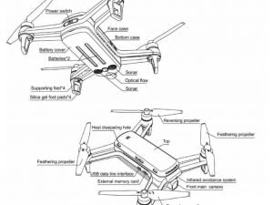 Yi Pixie Drone 3