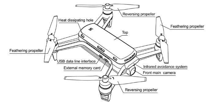 Yi Pixie Drone 4