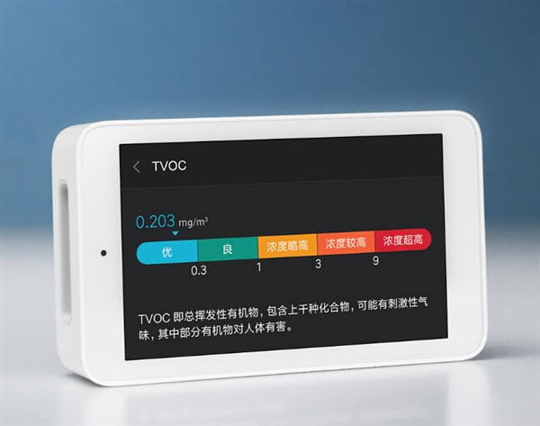 Xiaomi air detector