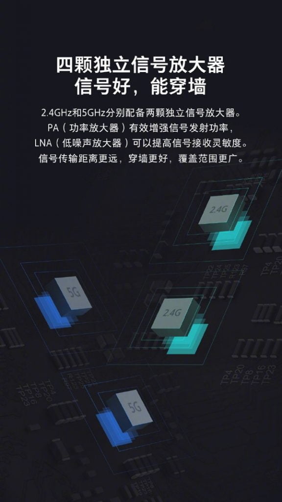 Mi Wifi Mesh Router2